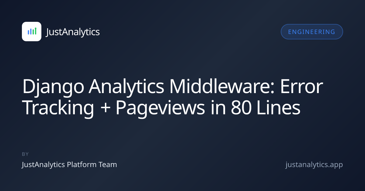 Django Analytics Middleware: Error Tracking + Pageviews in 80 Lines
