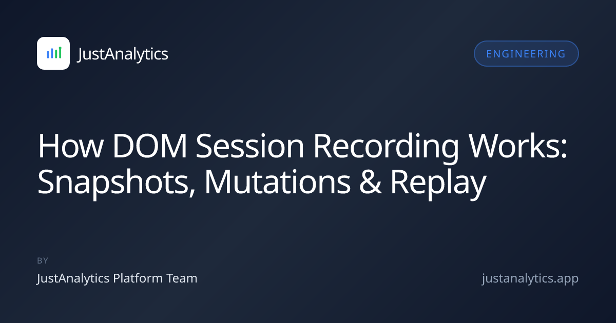 How DOM Session Recording Works: Snapshots, Mutations & Replay
