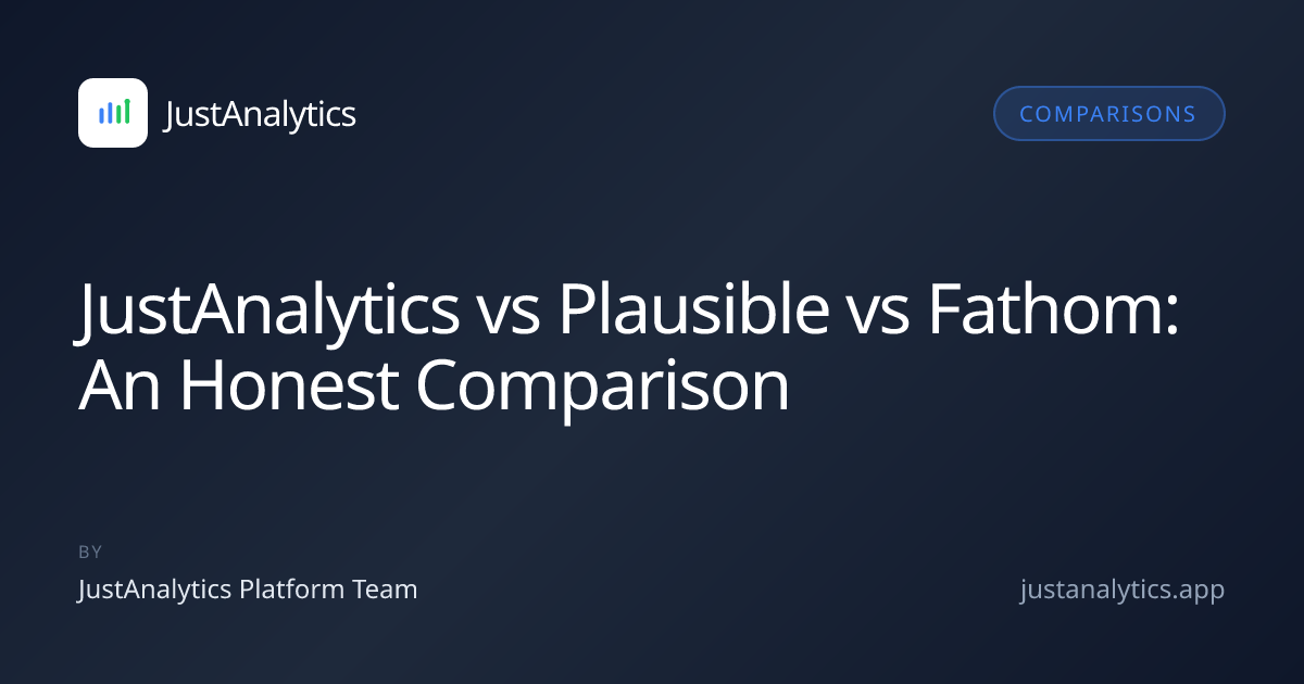 JustAnalytics vs Plausible vs Fathom: An Honest Comparison